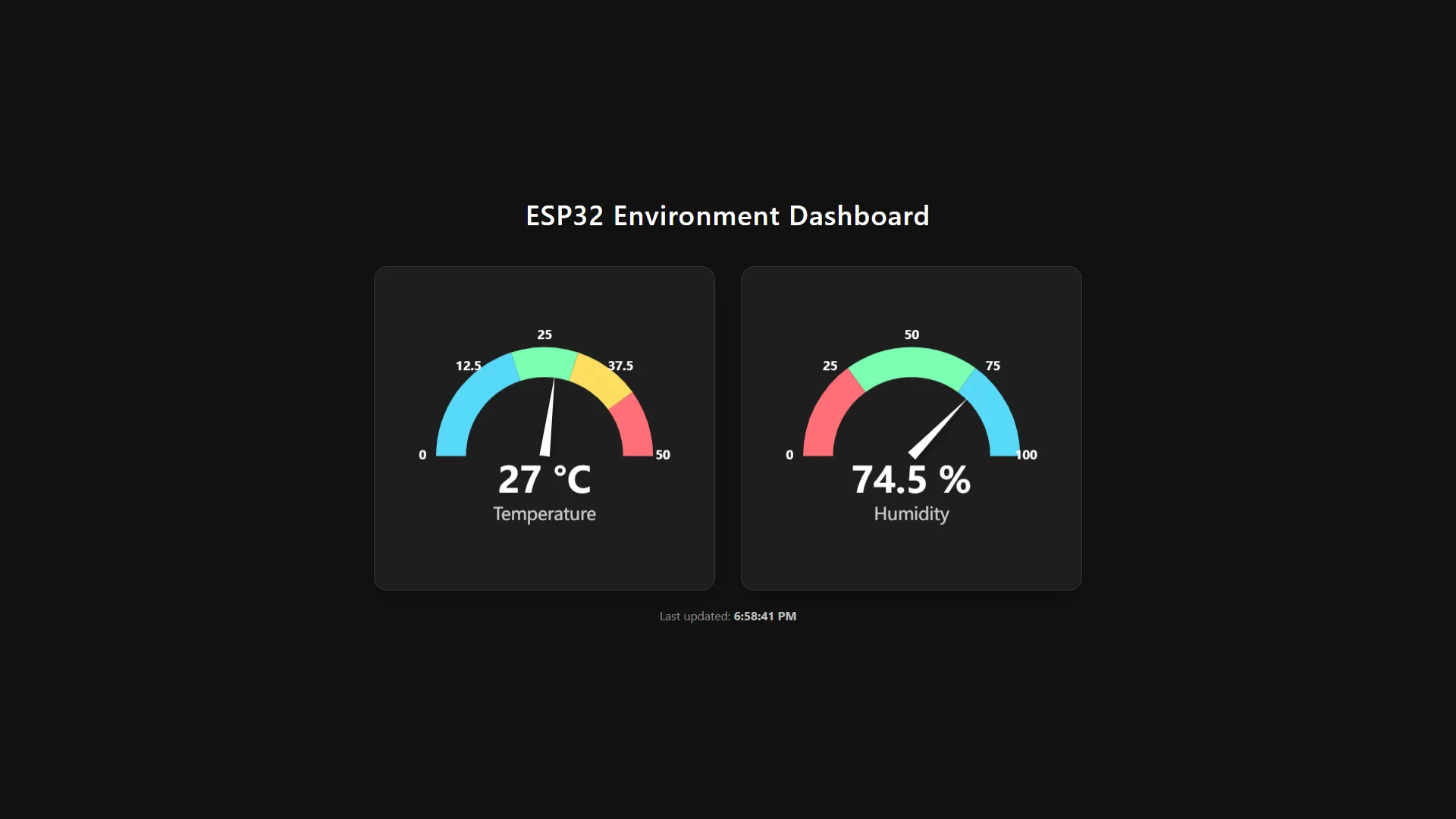Modern ESP32 Environment Monitor Standalone Temp & Humidity